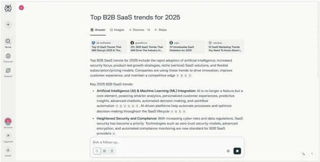 b2b saas trends, ai generated sources for research